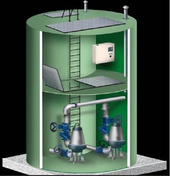 一体化预制泵站